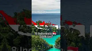 Top 10 countries with the most fresh water resources