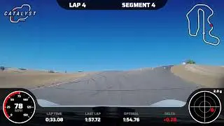 JMR: 991.1 GT3 x Thunderhill Raceway East = New Setup