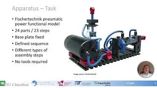 Augmented Reality Training for Industrial Assembly Work - Are Projection-based AR Assistive ...