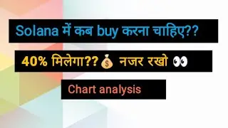 Solana(Solusd) में कब buy करें?? | 40% मिलेगा crypto??