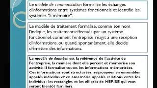 merise mcc