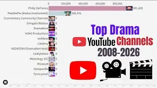 Top 20 Drama YouTube Channels (2008&ndash;2026) | Bar Chart Race