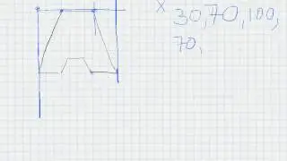 Applet - Polygon Co-ordinates
