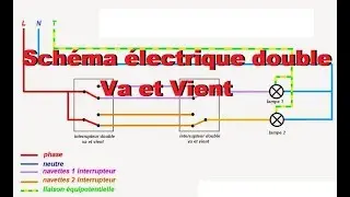 Sch&eacute;ma &eacute;lectrique branchement d'interrupteur double va et vient