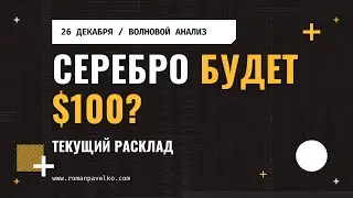 Золото и Серебро: Что Ждет Рынок В Ближайшие Месяцы?