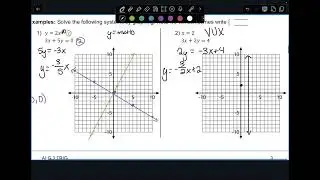 ALG 2 TRIG - 5.1: Solving Linear Systems in Two Variables