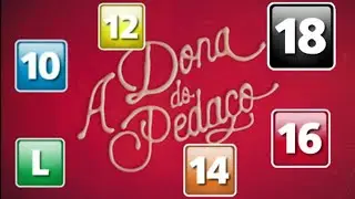[LISTA] AS CLASSIFICAÇÕES INDICATIVAS DAS NOVELAS DAS OITO/NOVE (2000-2019)
