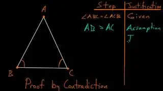 Euclid's Elements Book 1: Proposition 6, Isosceles Triangles Converse