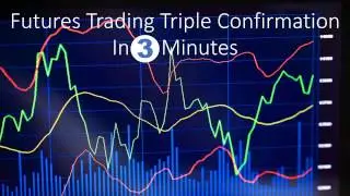 Futures Trading Triple Confirmation - in 3 Minutes