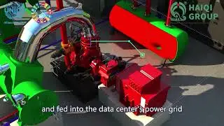HaiQi Green Data Energy Solution  #biomass #netzero #datacenter #biochar