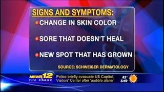 Skin Cancer Screenings at Schweiger Dermatology Carroll Gardens