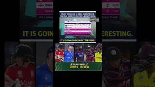 Group C ka MAHAYUDDH! West Indies top, England&ndash;Italy&ndash;Scotland ki jung, Nepal almost out |T20 WC 2026