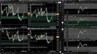Morning Trading Gameplan TA