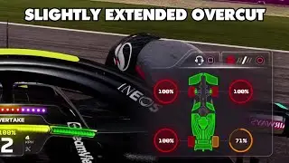 Different Types of F1 23 Players | Part 6