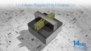Intel下代14nm Broadwell微架構細節