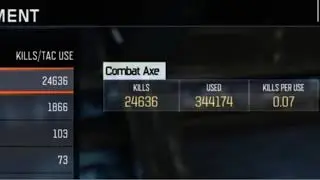 The most Uncommon stats on BO3 for a level 1000