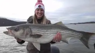 Fishing On Logan Martin With Coosa River Guide Service
