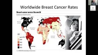 Fears vs. Facts Part 3 - Improve Your Breast Health, Improve Your Overall Health