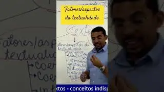 Aspectos/fatores da textualidade #l&iacute;nguaportuguesa #textos #l&iacute;nguaportuguesa