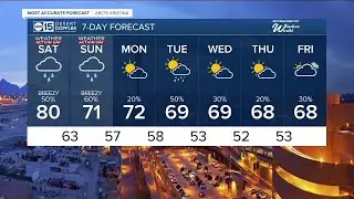 MOST ACCURATE FORECAST: Storm moving in! ABC15 Weather Action Days this weekend
