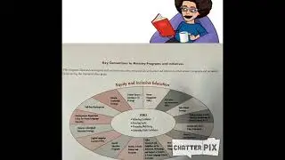 Elevator Pitch For Teaching English Language Learners Part 1 Course