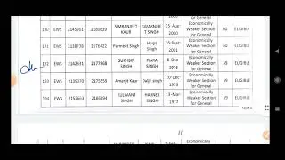 ETT 6635 2nd list / 6635 2nd List / ETT 6635 Waiting List / ETT 6635 New Update / ETT 6635 waiting