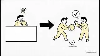 I Stopped Reading Business Books and Started Upgrading Decisions | A Personal MBA Breakdown