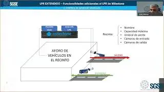 Webinario 2 Febrero: Control avanzado de aforo de veh&iacute;culos (Milestone y AEOS)