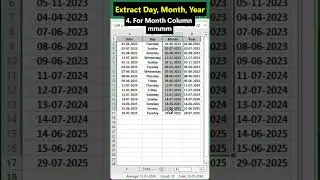 How to Extract Day, Month & Year from a Date in Excel | Excel Tips & Tricks | #excel #excelinterview