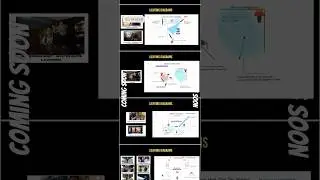 Preproduction process. #filmmaking #setlife #lighting #preproduction #filmtips