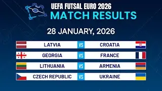 Group A - B: Matchday 3 Results | UEFA Futsal EURO 2026.