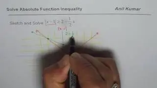 Solve Absolute Function Inequality Using Graph Greater than Line