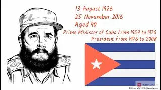 Fidel Castro - biography in 3 minutes - mini bio - mini history