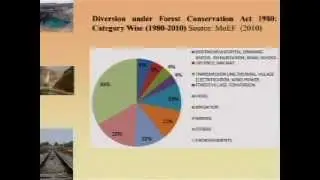 Compensation and Rewards for Forest Ecosystem Services: The Indian Experience