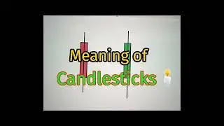 Trading में RED और GREEN Candle🕯️ का क्या मतलब होता है । Basic knowledge in हिन्दी । #trading
