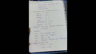 Ration Shop Important Interview Questions#shorts #new #trending #viral #shortsvideo#ration shop