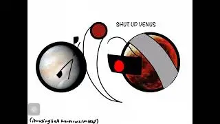 Cooking with corot 7b and Venus episode 1