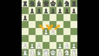 Control the Center   Chess Lessons