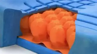 SYST'AM&reg; - Setup of P361CR / VISCOFLEX&reg; AIR Cushion