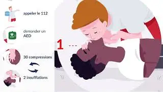 Les gestes qui sauvent : la réanimation de l'adulte