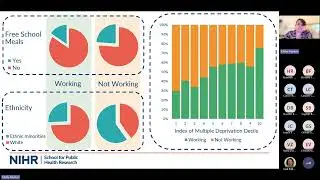 PMH Symposium 2025 – Libby Haynes lightning talk