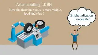 High-Volume Light & Sound Signal Tower Light for Tire Finishing Machines