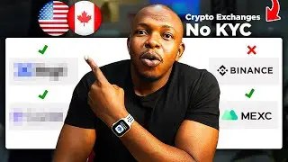 Best Futures Trading Exchanges For US and Canadians (No KYC)