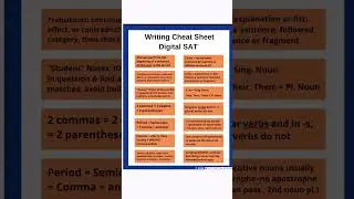 Writing Cheat Sheet: Digital SAT #digitalsat #nj #parsippanynj
