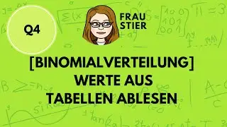 (Kumulierte) Binomialverteilung aus Tabellen ablesen