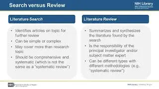 Information Resources for Clinical Research, 1 of 5