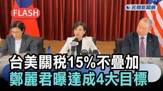 快新聞／台美關稅15%不疊加　鄭麗君曝達成4大目標：GDP成長衝擊減緩八成－民視新聞