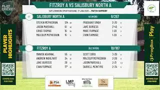 Fitzroy A v Salisbury North A