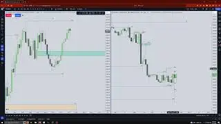 +$927 Profit Trading futures Live On CPI!!