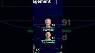 Could RB Salzburg Win the Champions League if They had Kept Their Best Players?